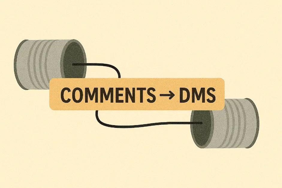 Linkedin comments to DMs tin-can telephone