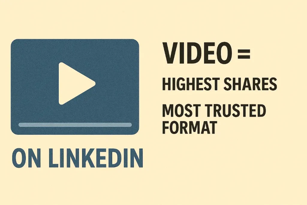 video benefits on linkedin